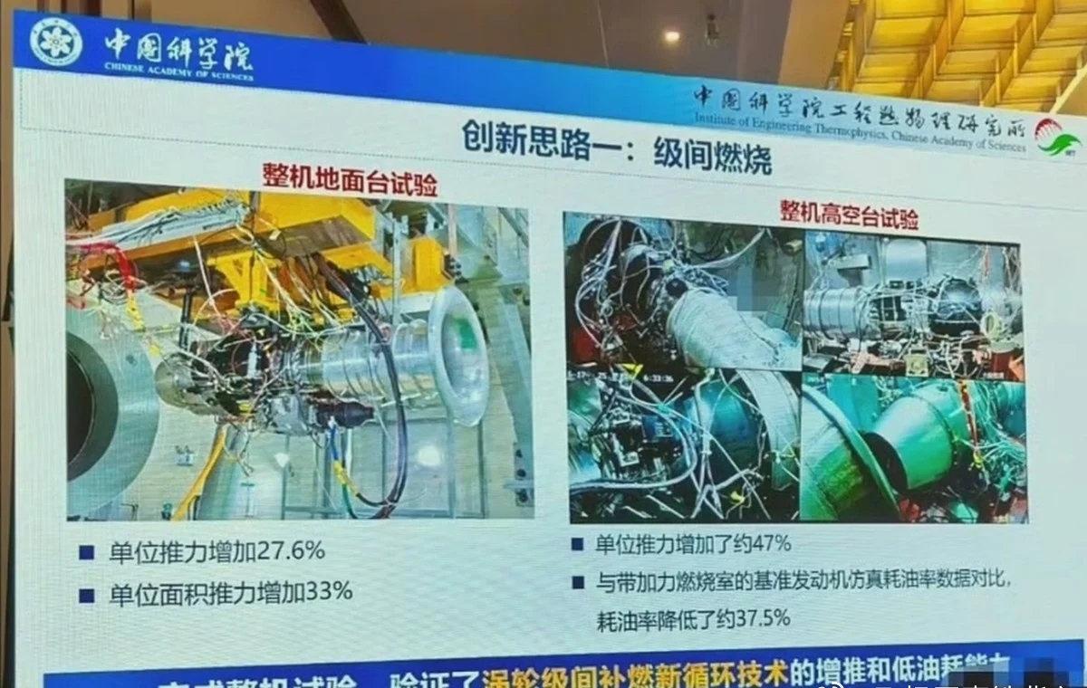 SCMP：中国成功研制马赫4级自适应循环发动机，挑战美国航空发动机技术霸权
中国