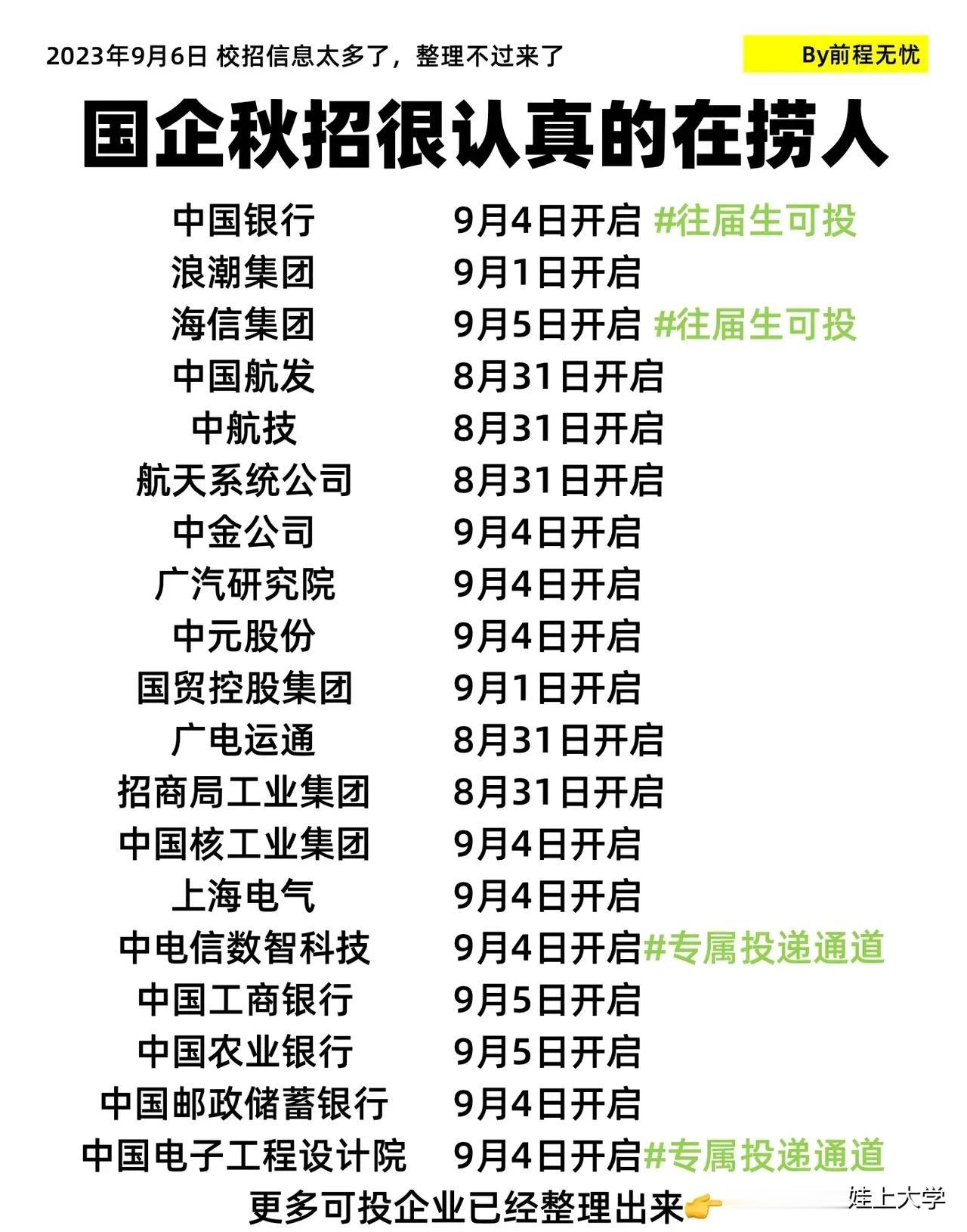 好消息，好消息，重大就业消息！30多个央企国企、知名企业，集中招聘来了 ！能拿高