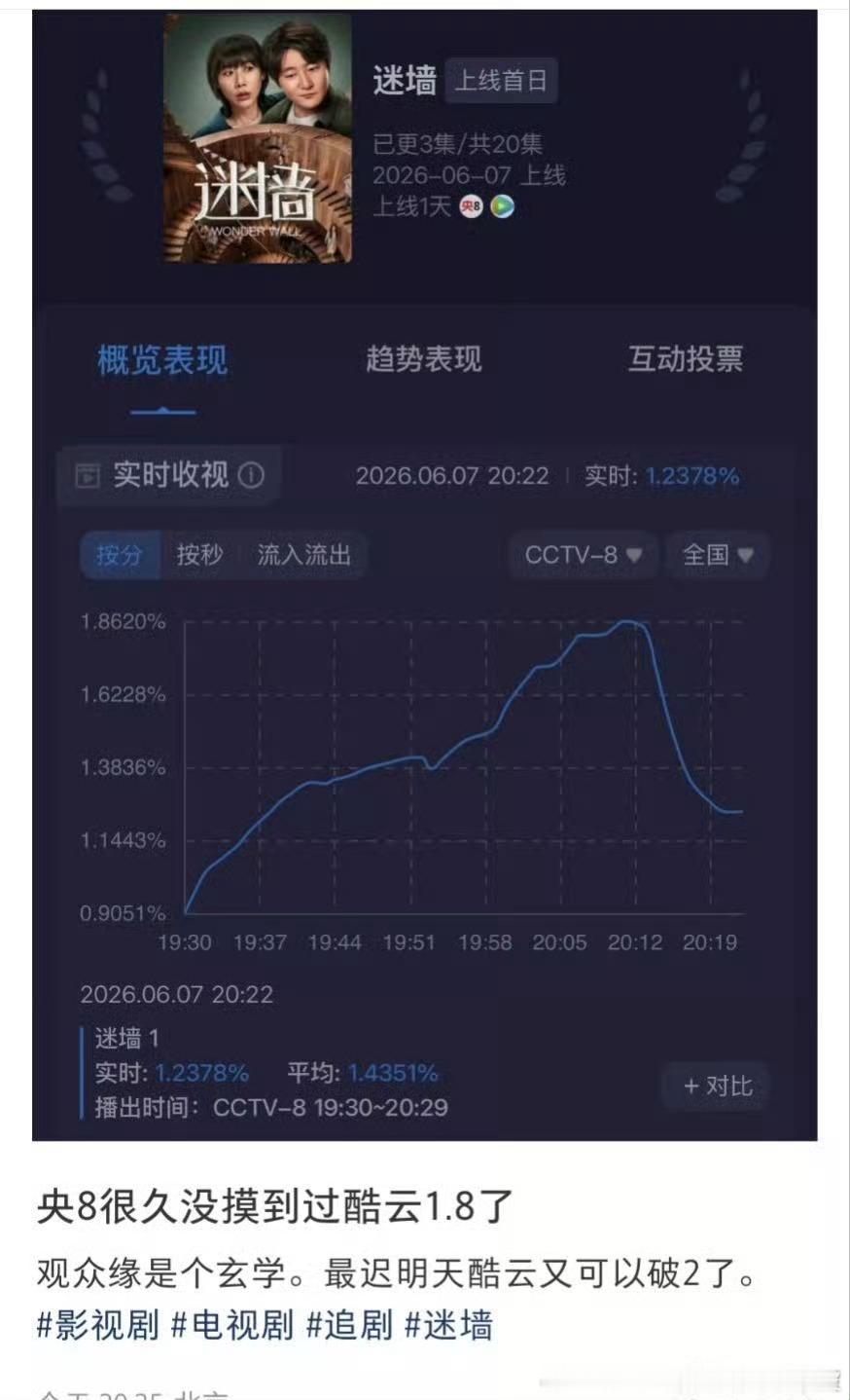 啊？ 