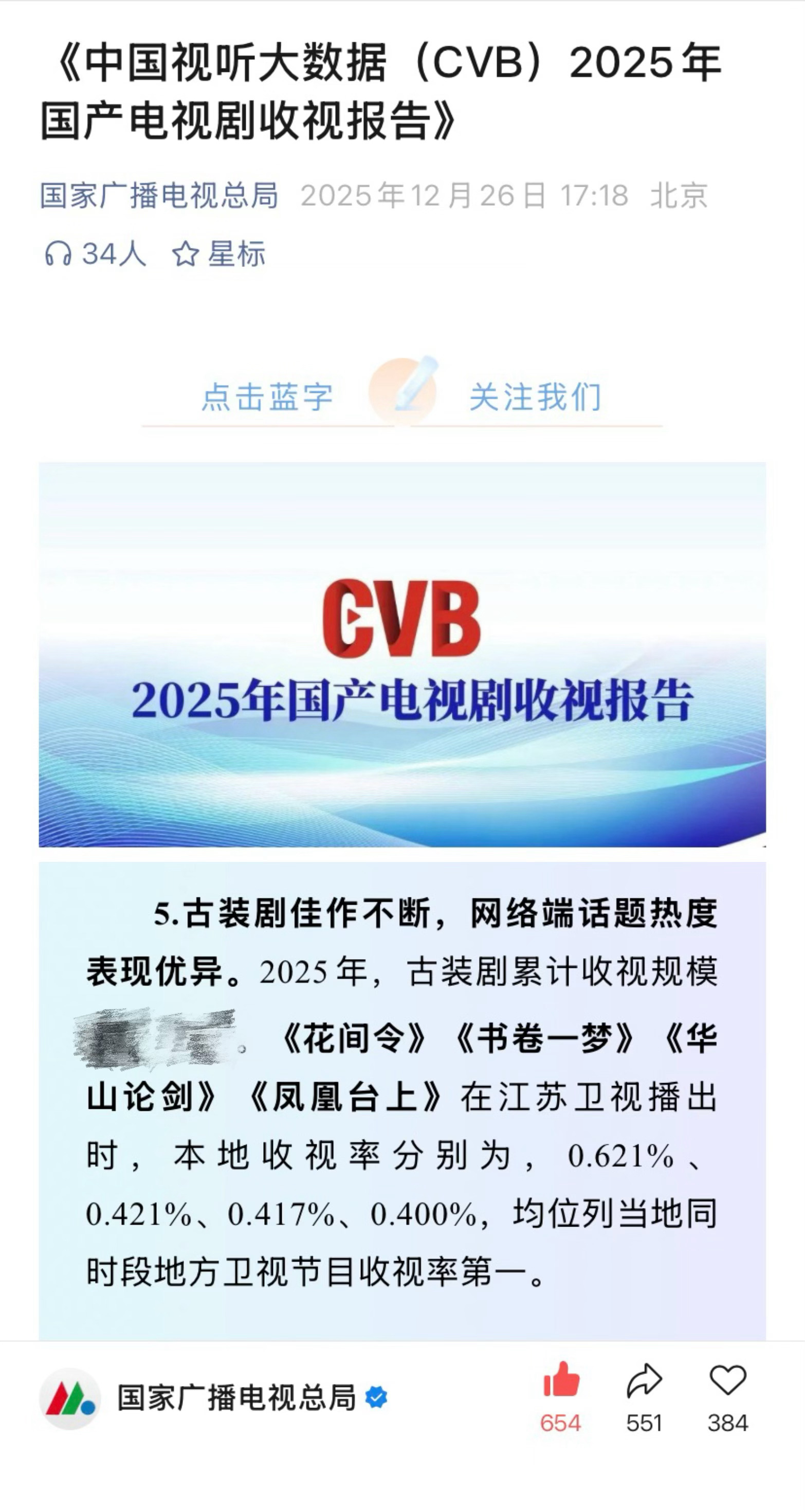 刘学义踏雪寻踪 ❄️刘学义兰香如故 【统计贴】先网一年后上星江苏卫视的《花间令》