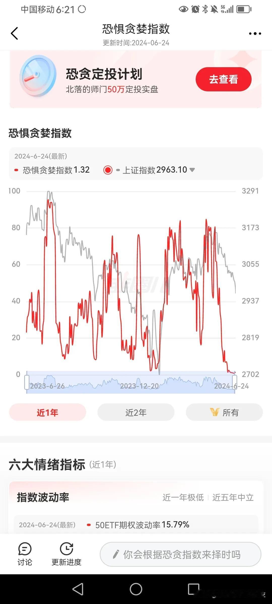 同样是下跌，为什么6月份下跌比2月份的下跌更加让人恐慌？

2月初大盘连续单边下