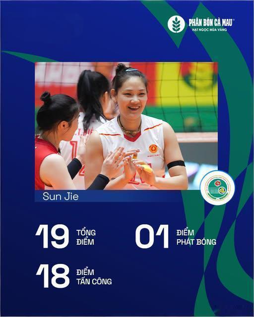 国际排坛动态王艺竹 宁平LP银行 0-3（24-26/19-25/22-25） 