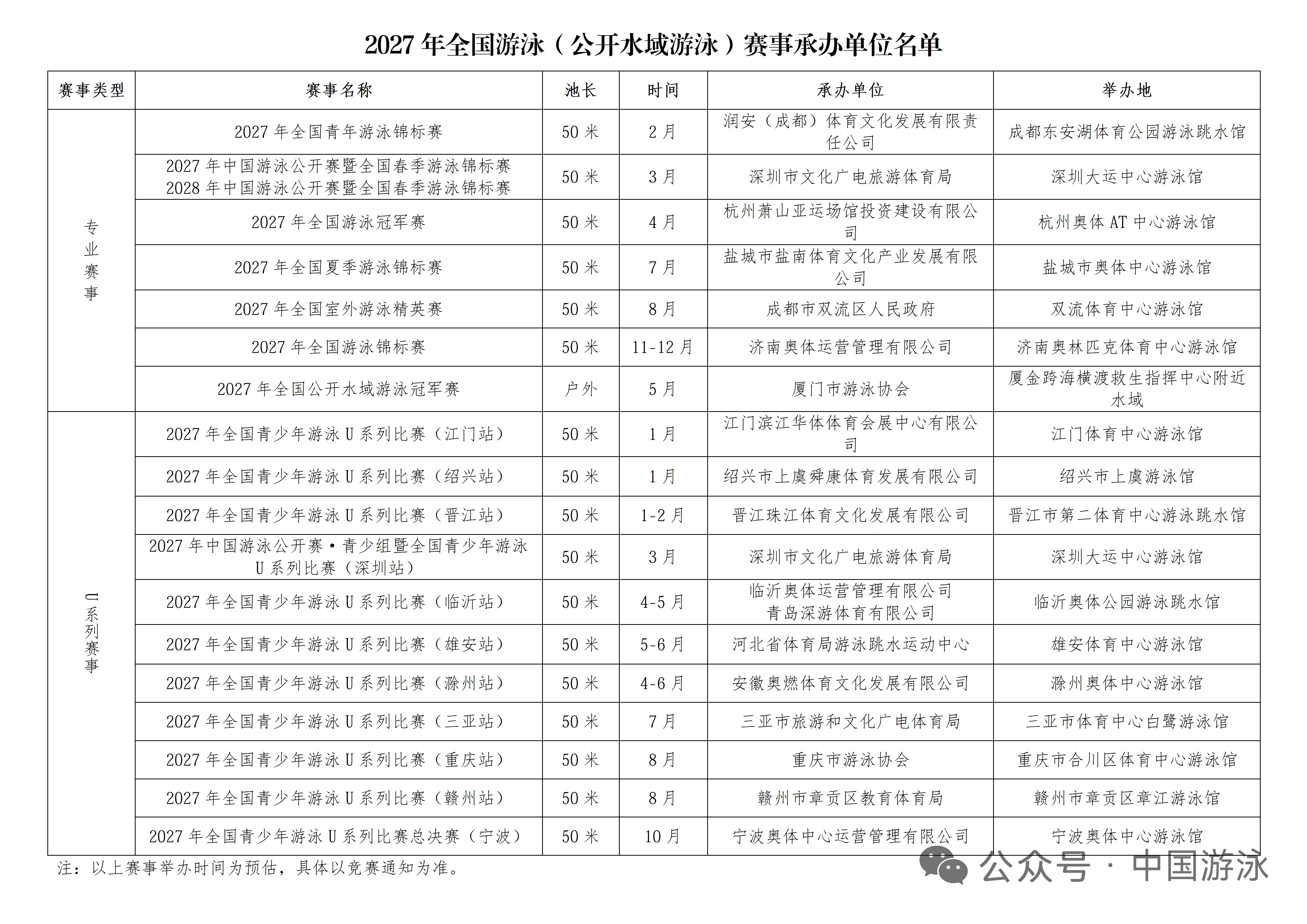 游泳比赛真的很少。2027一整年的比赛，一张表格就可以放下。[笑cry][笑cr