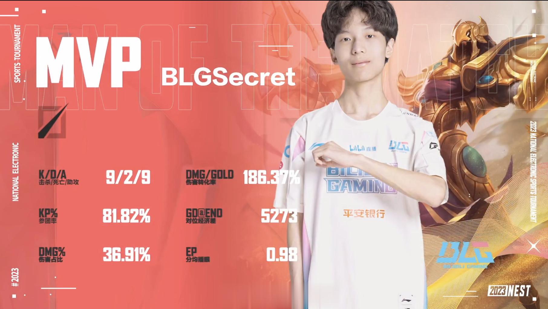 #NEST2023# 【八强赛赛果】BLG平安银行 1: 0 OMG MVP：中