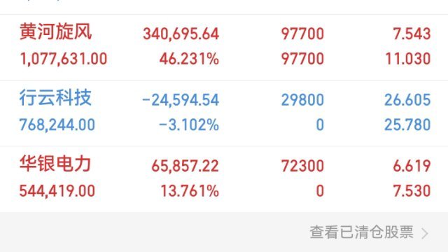 国内总算力188万PFLOPS，国家级平台仅接入72%，算力基建过剩、上架率不足