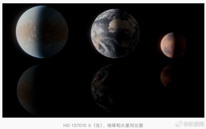 #146光年外新发现一颗冰冻地球#【146光年外新发现一颗“冰冻地球”，或成潜在