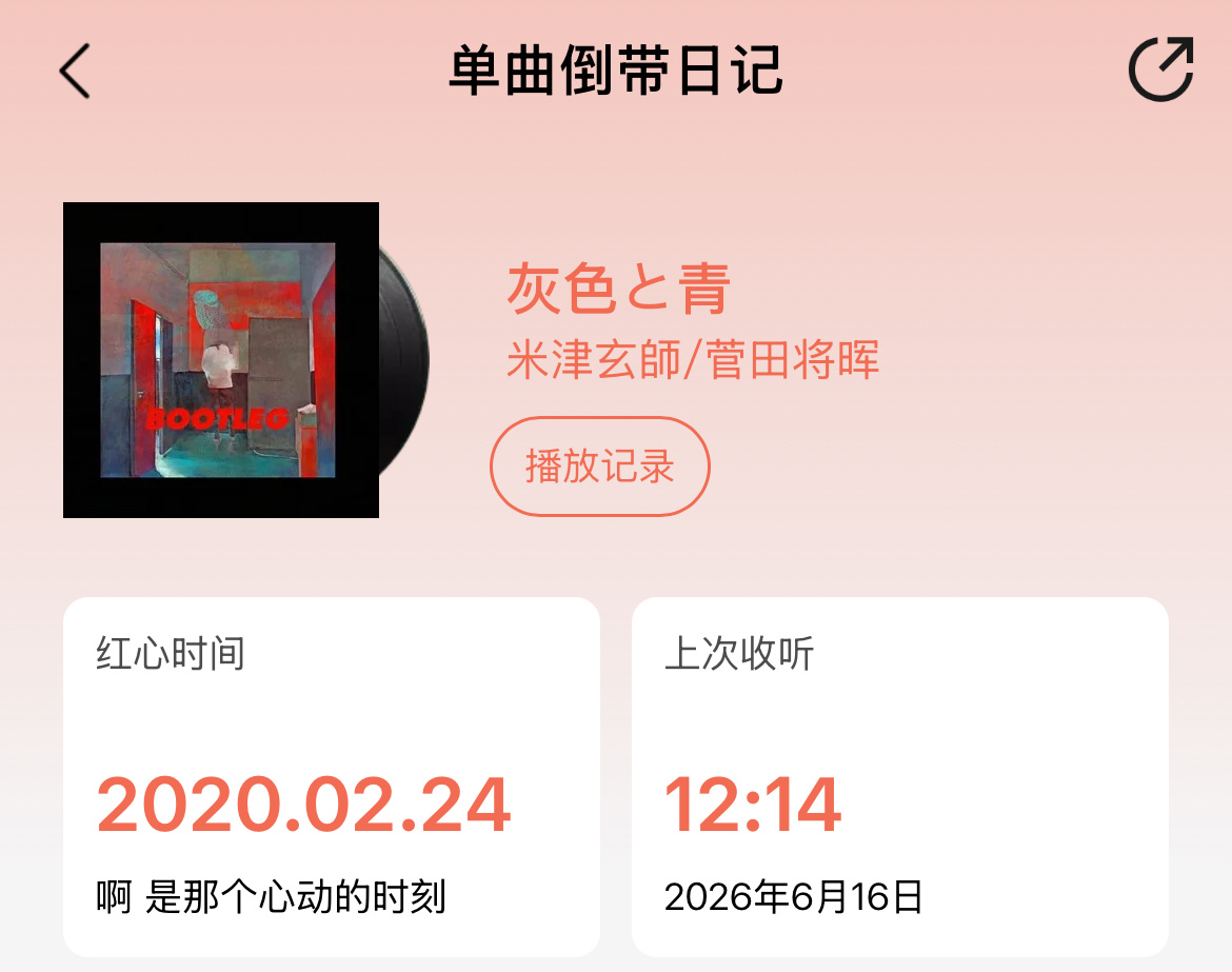 我一直在哭吧！！ 