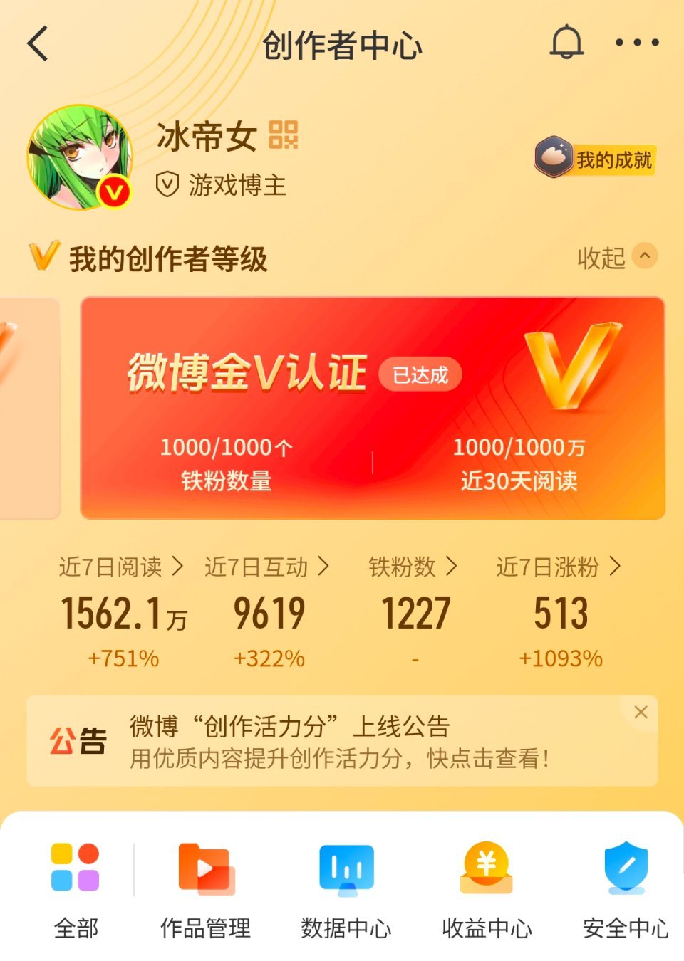 为何我没有创作活力分 