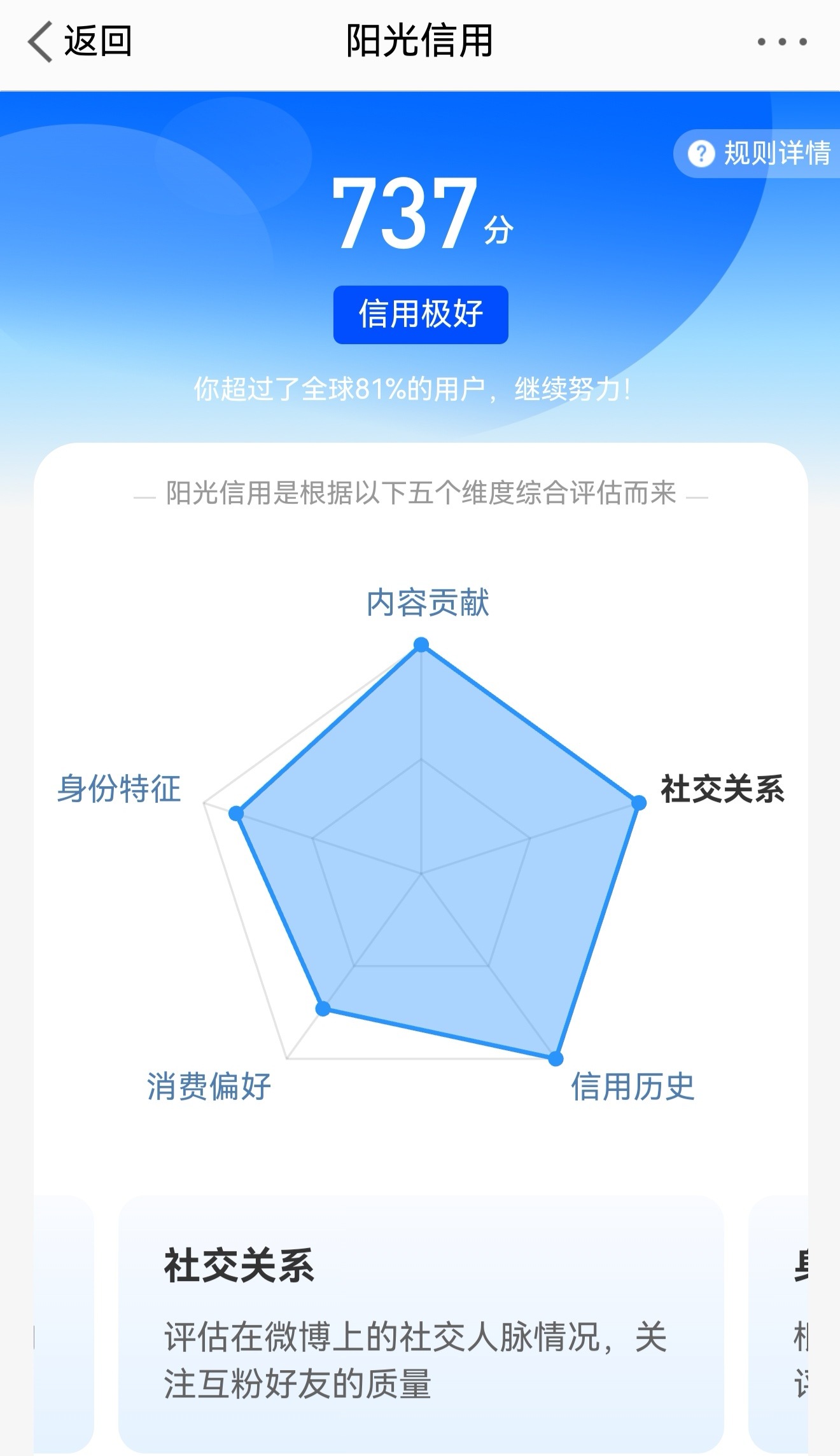 哇塞……我什么时候极好嘞，真的是无意中的惊喜！阳光信用