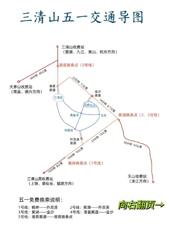 三清山五一旅游攻略，自驾停车＋大交通攻略