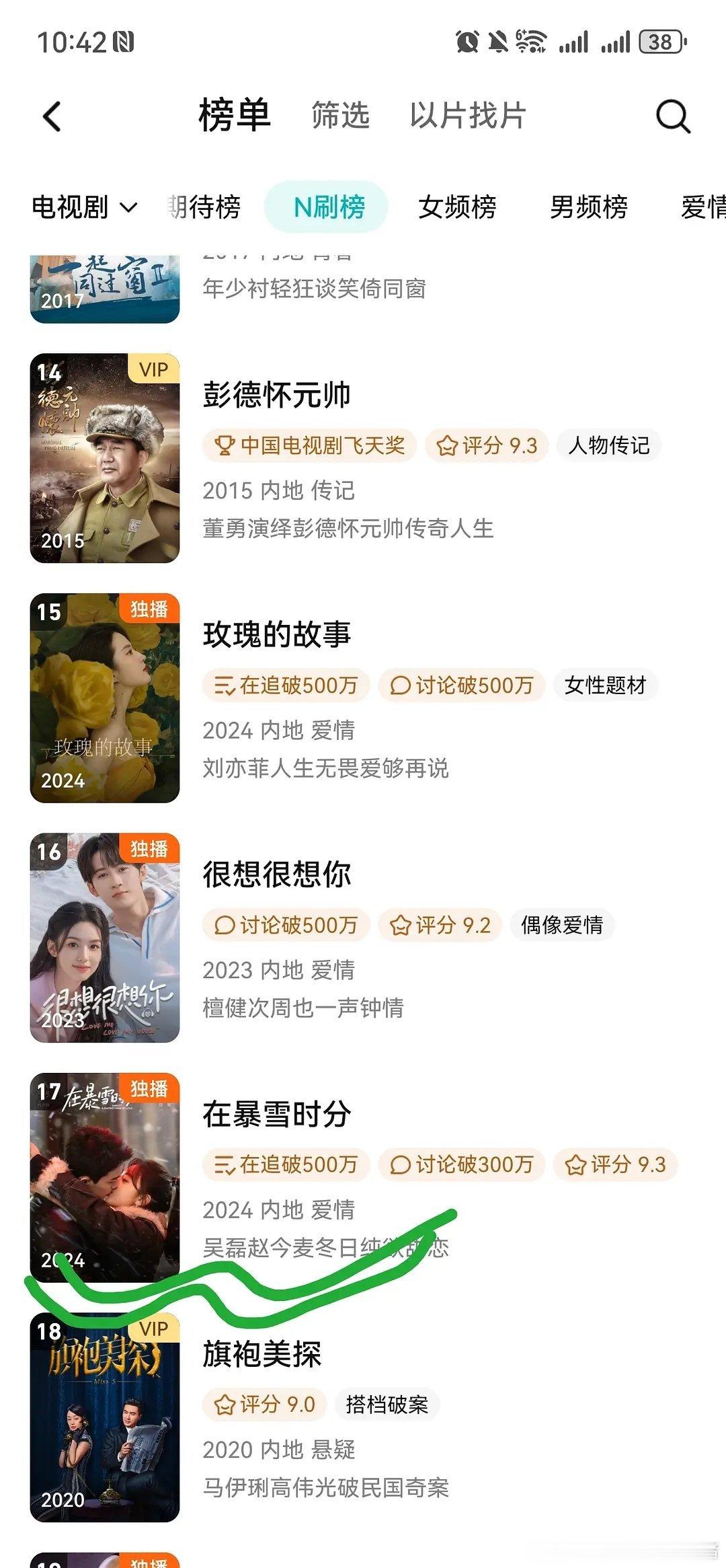 吴磊两部主演剧再次登上腾讯N刷榜，好强的长尾 