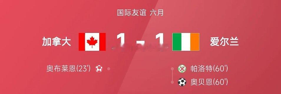 06月06日讯 国际友谊赛，加拿大迎战爱尔兰。上半场，布坎南远射被扑出，米勒兜射