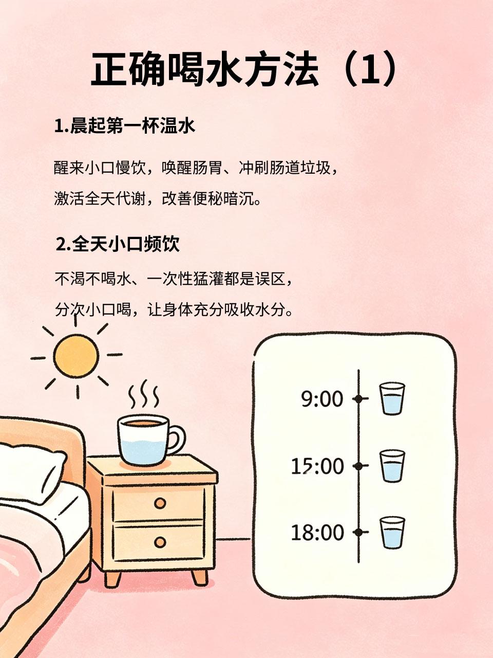 喝水也有讲究，这样喝比补品还养人
喝水人人都会🥤，但大部分人都喝错了❌。正确的