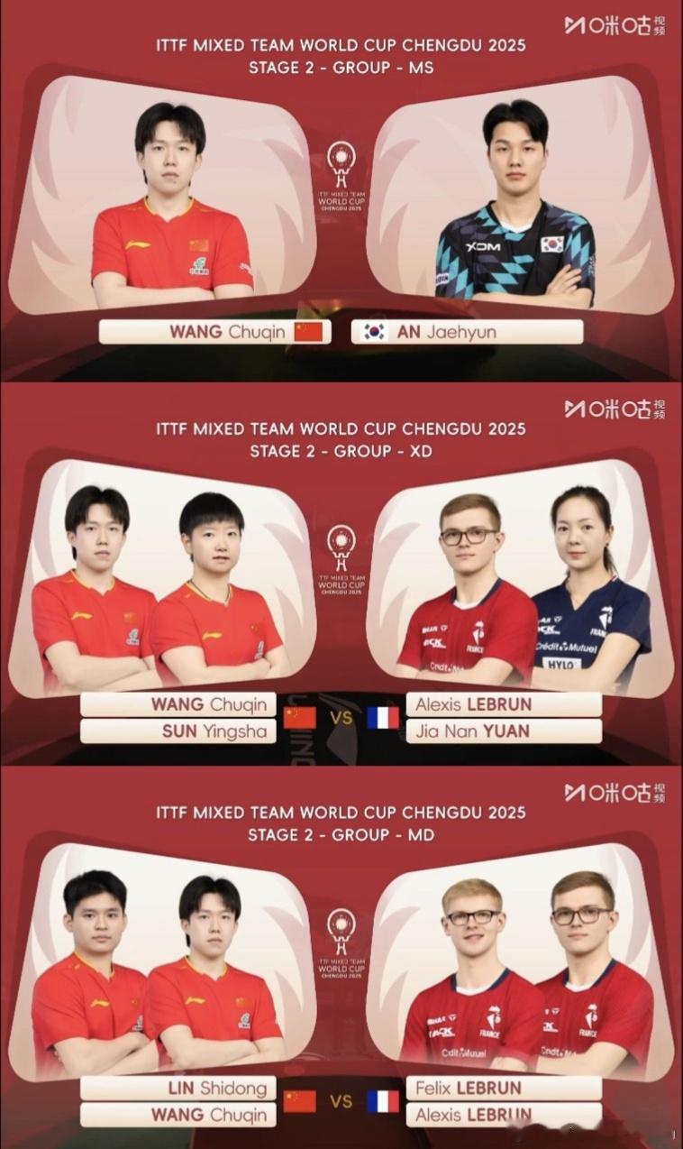2025成都混合团体世界杯第二阶段循环赛中，王楚钦在上午场对阵韩国队，上场男单，