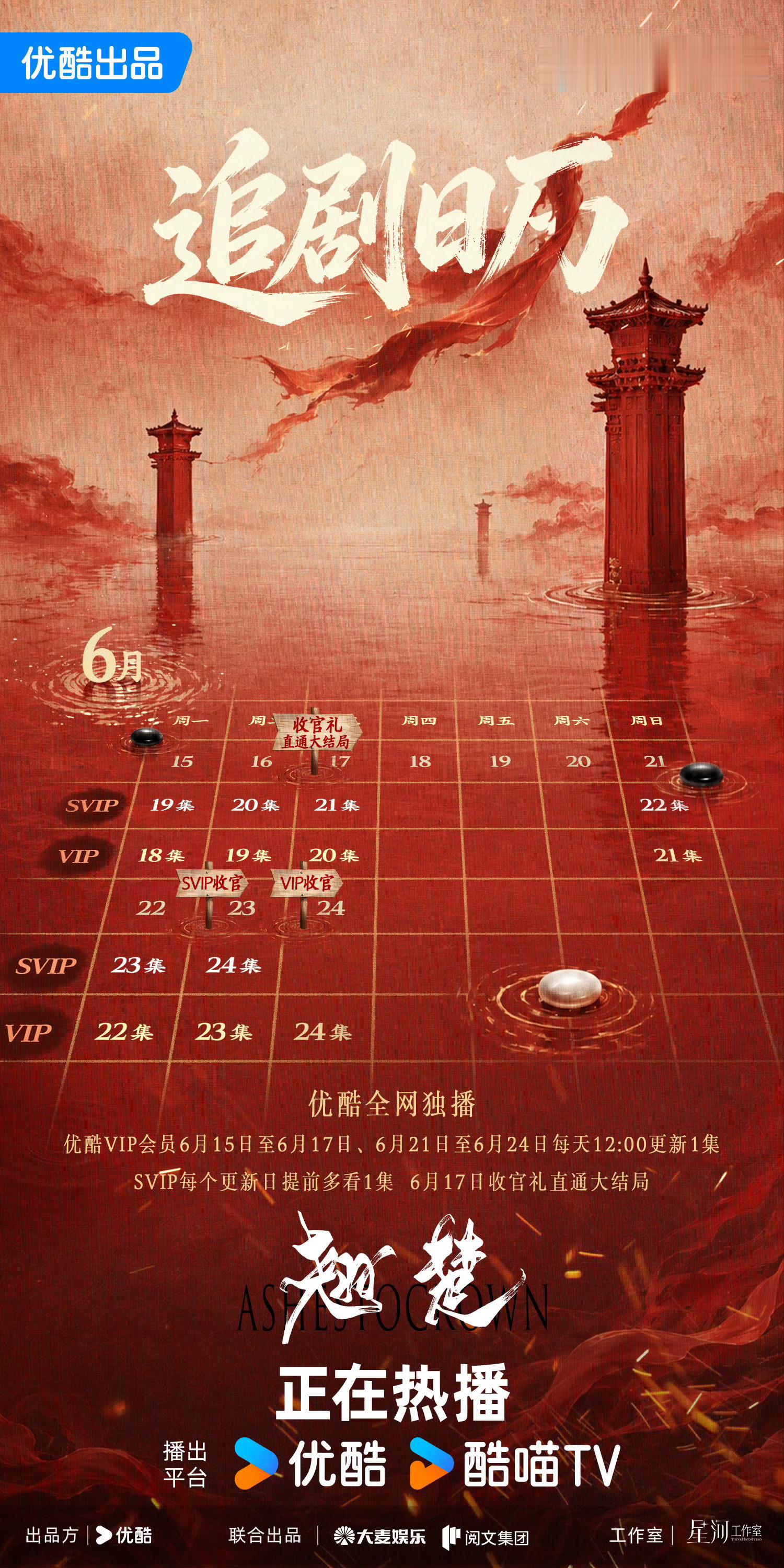 翘楚辱追剧集翘楚 今朝有九一并肩我就上头，下一秒单更直接给我整破防，但该追还是得