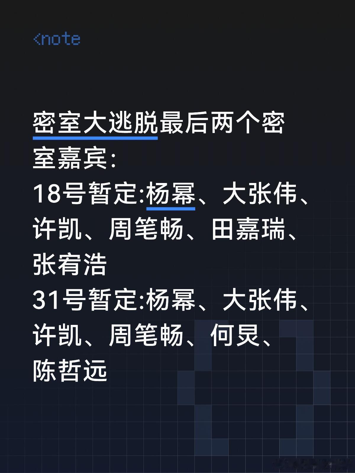 密室大逃脱最后两个密室嘉宾：18号暂定:杨幂、大张伟、许凯、周笔畅、田嘉瑞、张宥