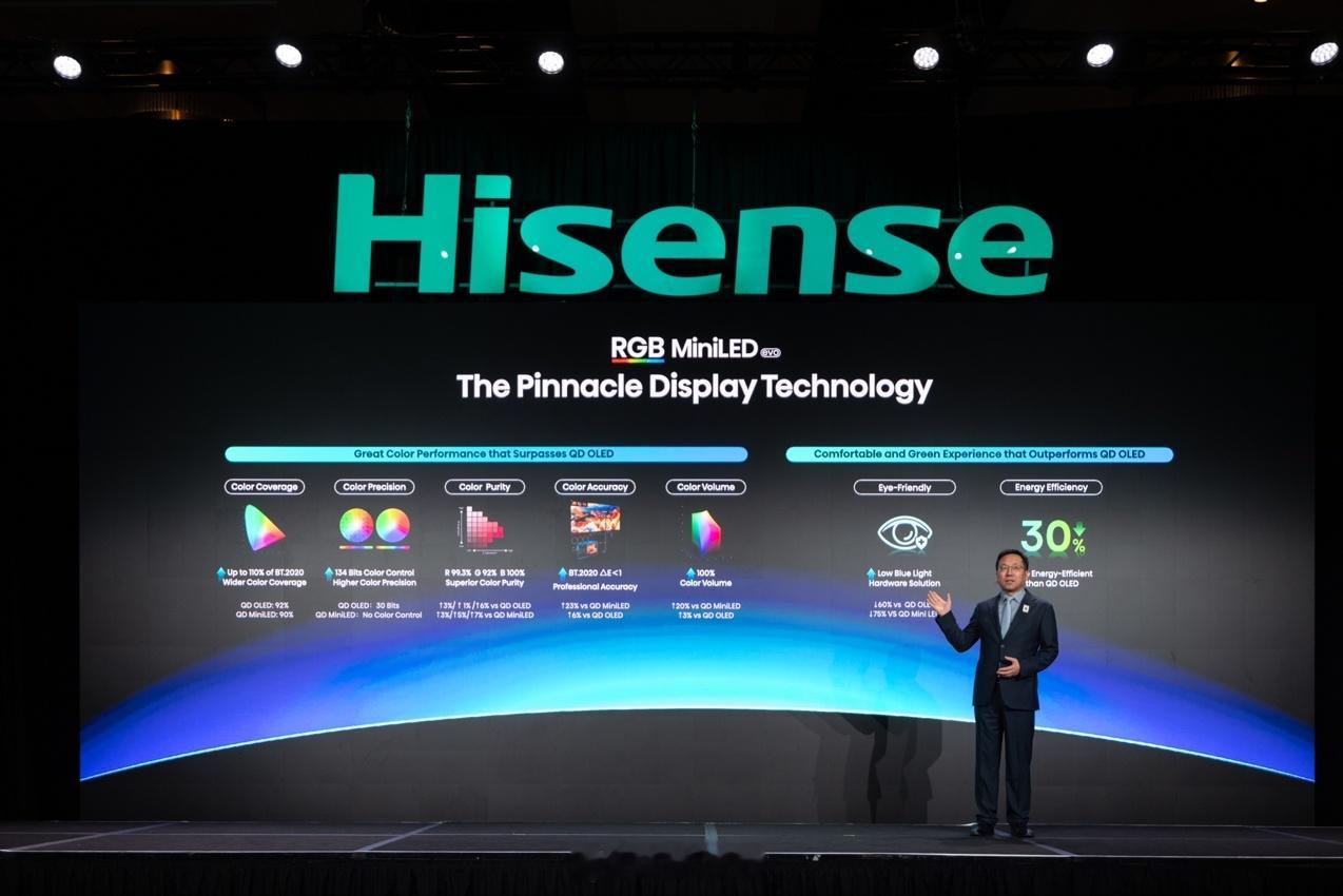 海信的新RGB-Mini LED电视！算是让我真懂了为啥有人说“感受到阳光的温度