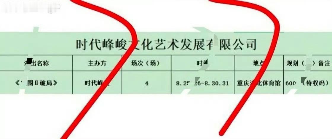 虽然但是 谁家演出叫突围二破局。。。这是不是有点太敷衍太土了😹 