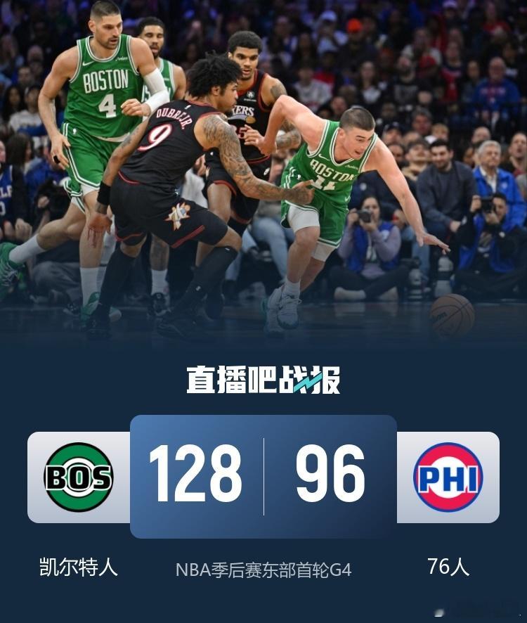 凯尔特人vs76人NBA季后赛首轮G4，76人继续主场迎战凯尔特人。目前76人大