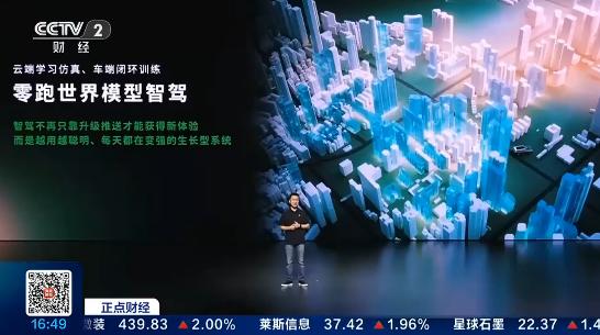激光雷达版车主笑了，这波是真·老用户福利
先尖叫一下：所有激光雷达版车型的老用户