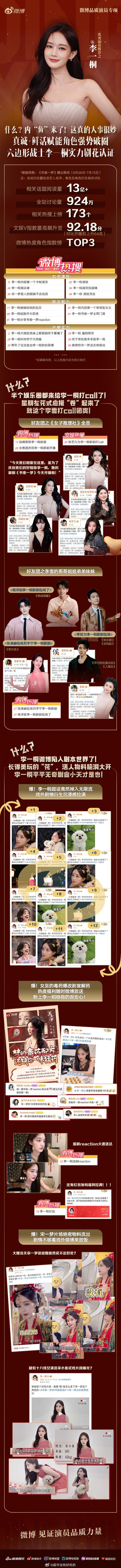 李一桐《书卷一梦》角色战报🎉 ​​​