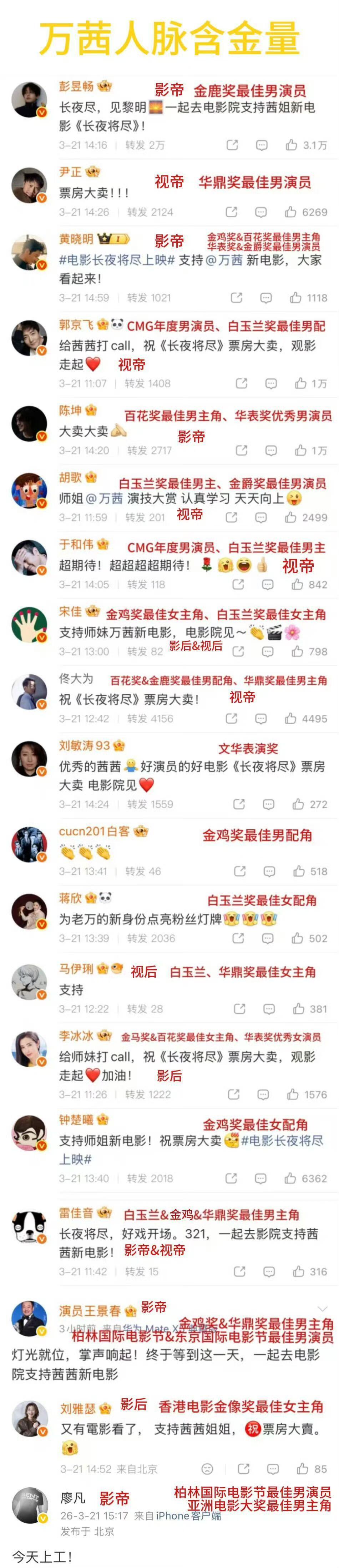 总感觉这种摇人宣传欠了人情不说还一点作用都没粉丝最多口头支持下根本不会去电影院的