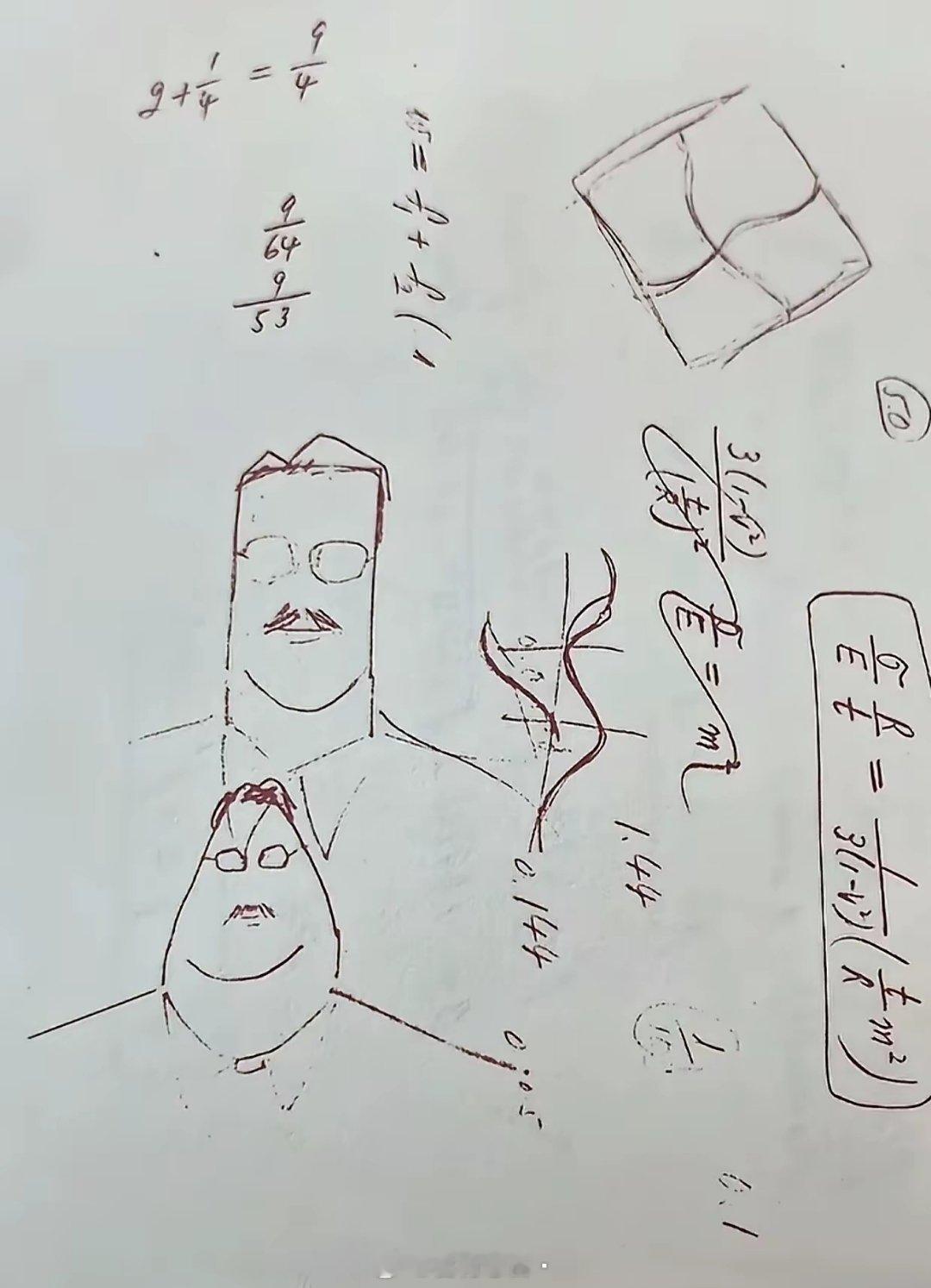钱学森手稿上的小人图，看起来惟妙惟肖。​大家的手稿相当于普通人的演草纸，不知道大