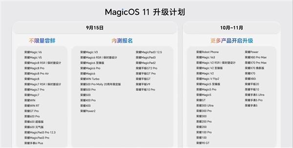 荣耀MagicOS 11系统正式发布
 IT时代网9月15日消息，荣耀 Magi