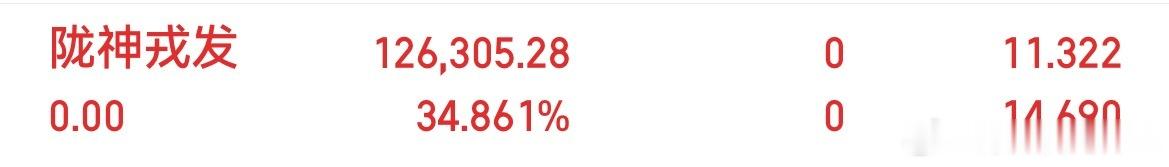 陇神这边早盘冲高出场啦，跟上的自行操作！ 