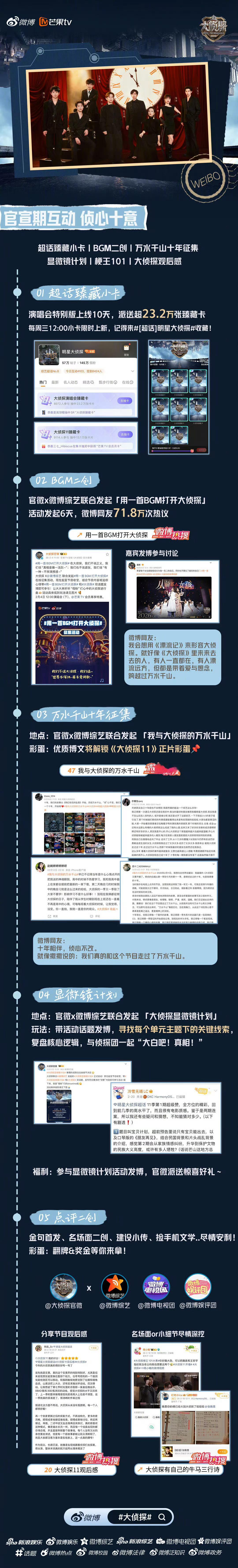 大侦探11夯爆了大侦探《大侦探》十一季开播即王炸！路透引爆期待，正片热度节节攀升