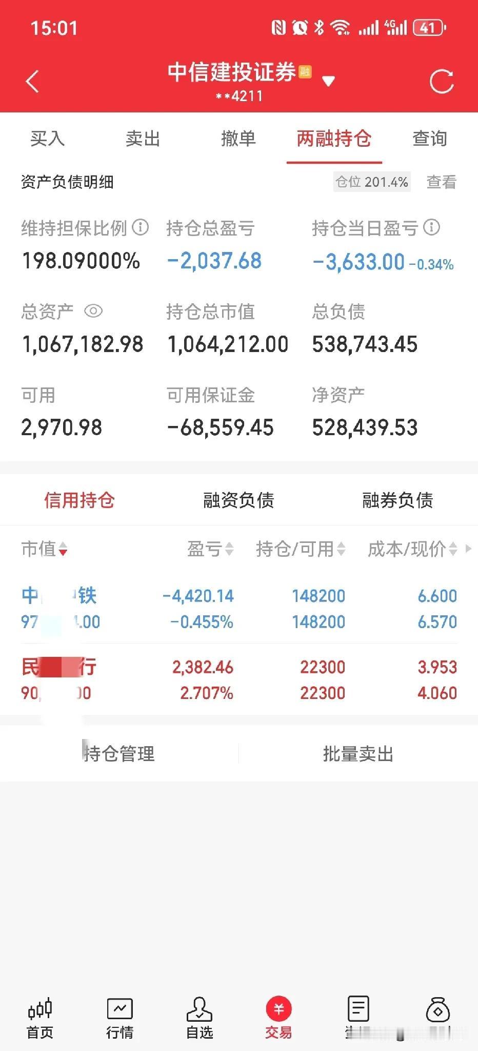 今天收盘亏损3633元，100万融资一支票被套的第9年，现亏30万融资利息！坚持