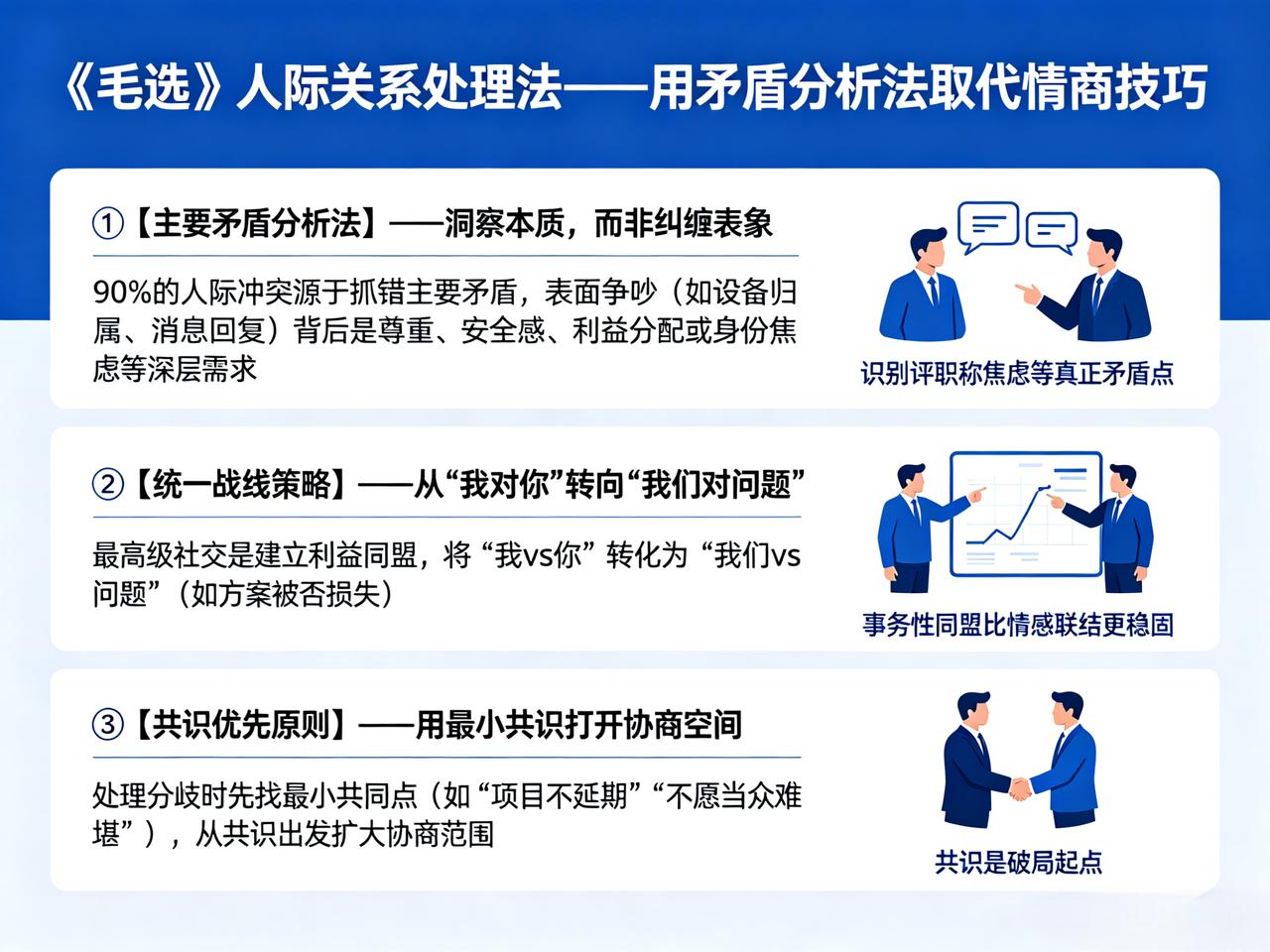 《毛选》人际关系处理法——用矛盾分析法取代情商技巧
人际关系的本质并非话术的比拼