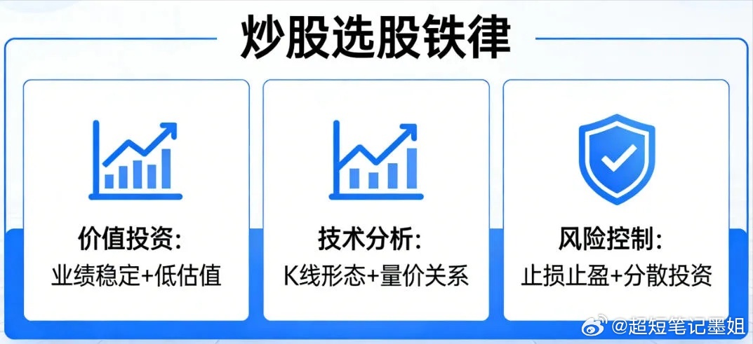 死守这 3 条选股铁律，股市想亏都难！炒股想稳赚，死死守住这 3 条选股铁律，基