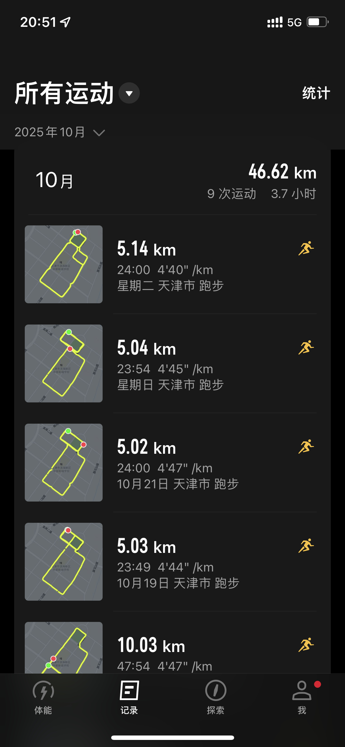 这个月表现不错，文也写的很好 ​​​