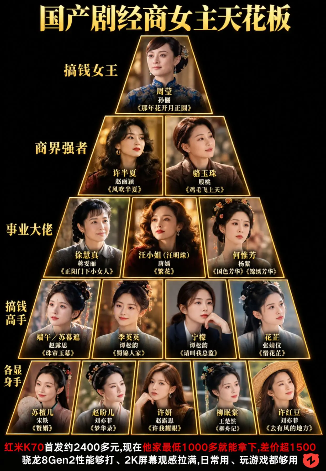哪个女主最有经商头脑。