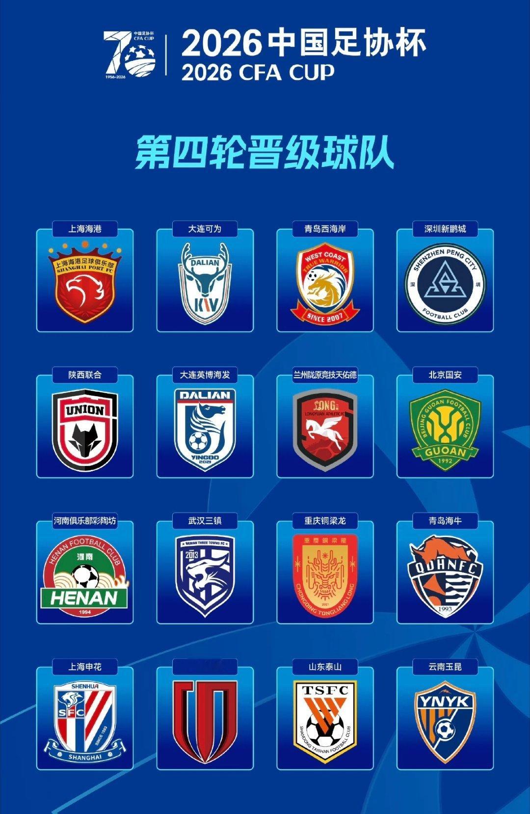今天下午15:00，2026中国足协杯抽签，猜猜我们会抽到哪队？2026中国足协