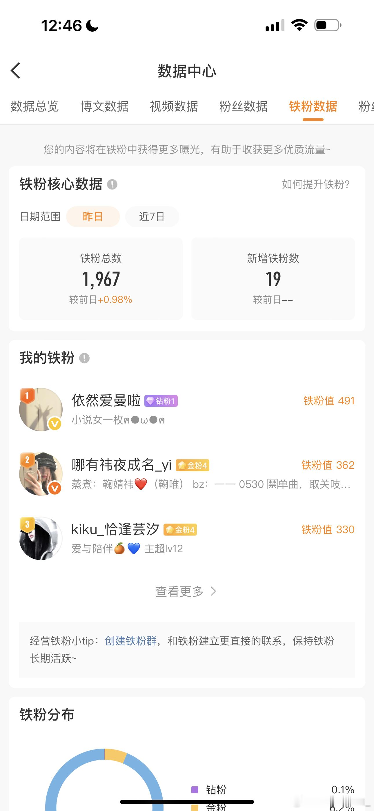 你们有多少铁粉