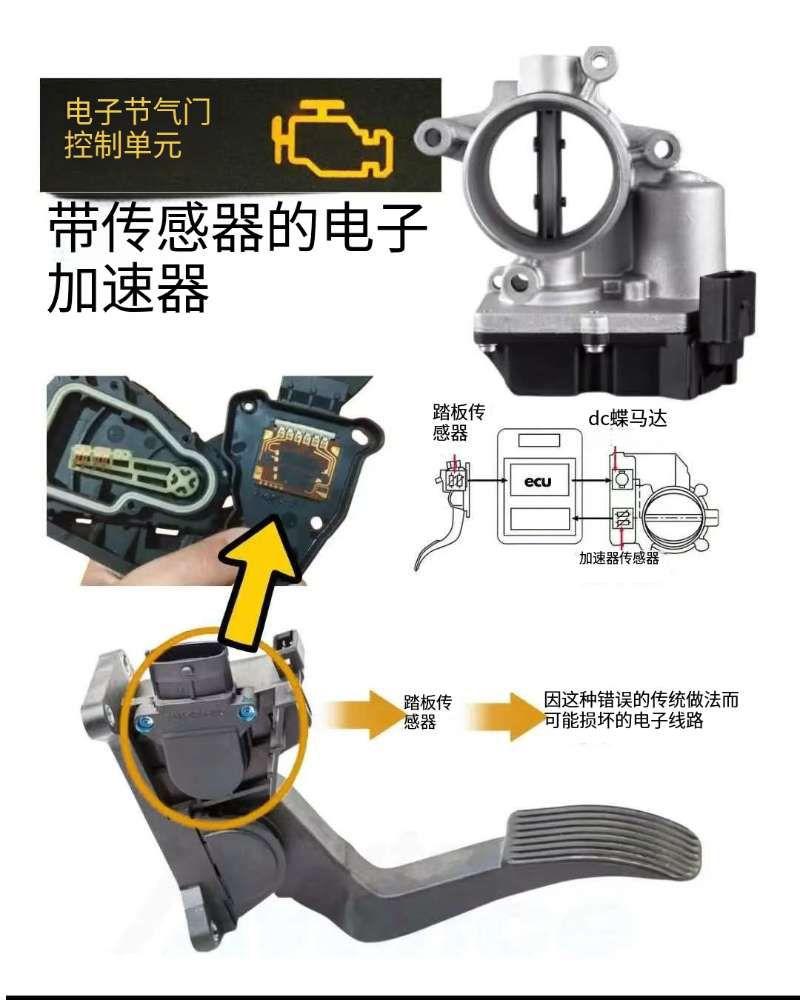 ✨ 先搞懂什么是EPC灯亮

EPC灯点亮，意味着发动机控制单元（ECU）检测到