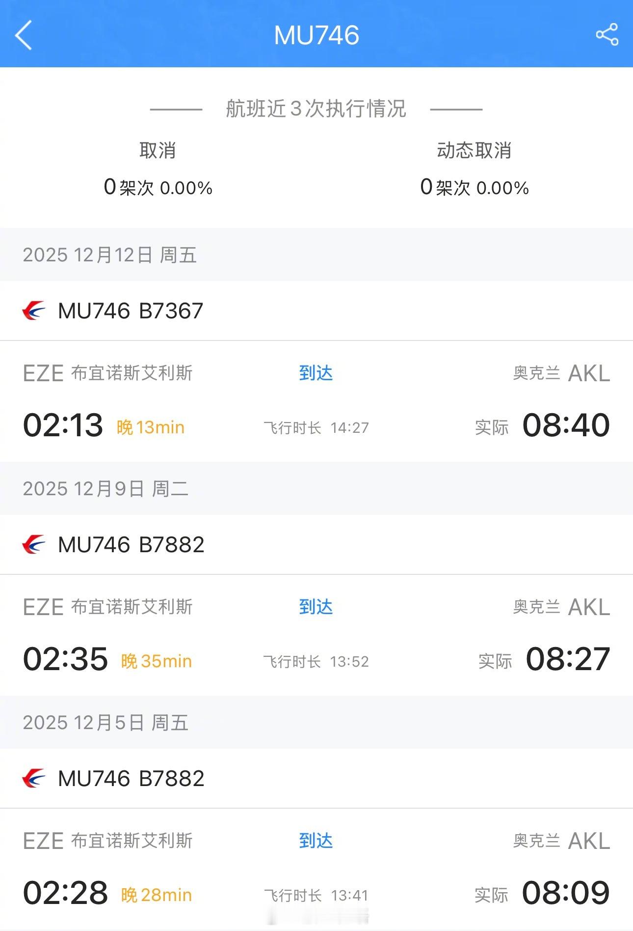 只要飞行距离足够远，哪怕航路一样，逆风大小稍有不同就能极大改变飞行时长，MU74