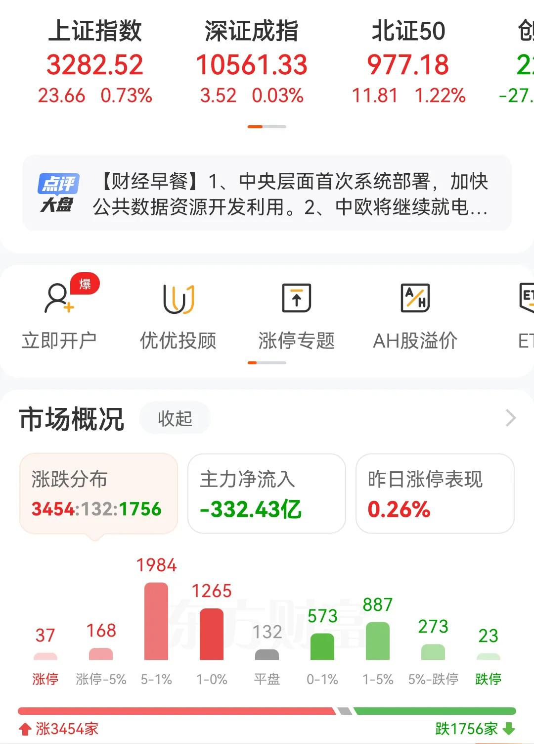 主力资金在大幅度流出，成交量也在快速缩量，已经告诉你盘中只要有拉升就是出货的好机