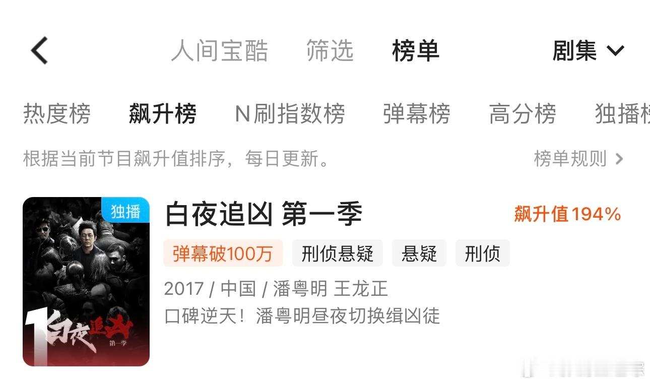 #白夜1热度飙升值近200%# 七年过去了，白夜1依旧能打！自白夜2放出要上线的
