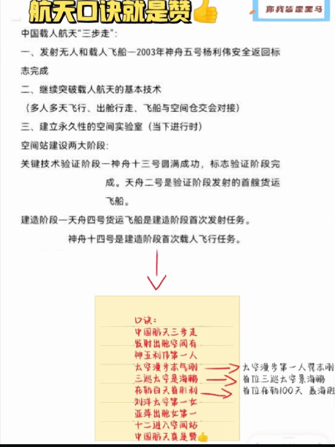 国考常识（航天口诀就是赞👍