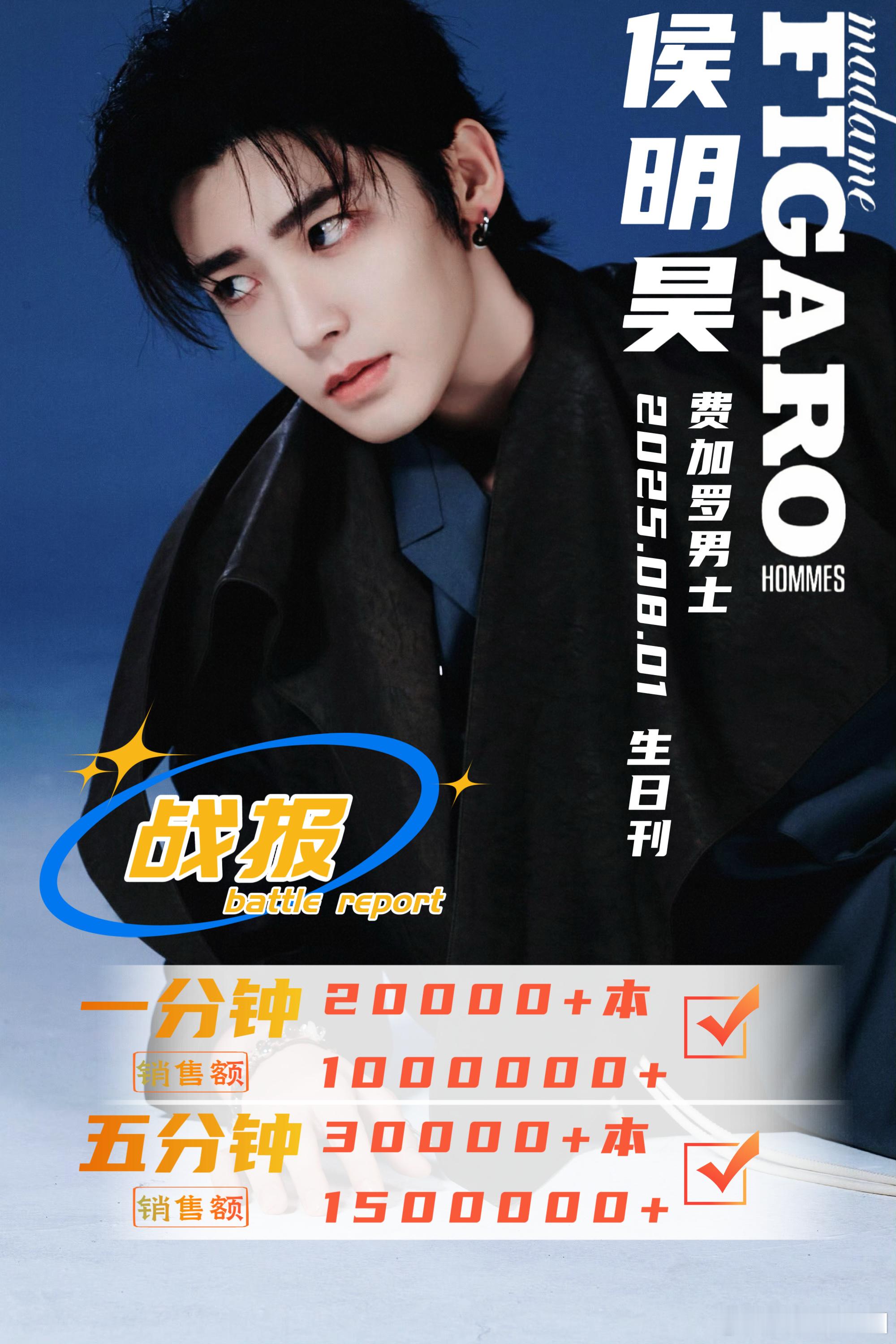 侯明昊 费加罗生日刊战报来了！秒切2万，5分钟3万，销售额已达150万+！高定超