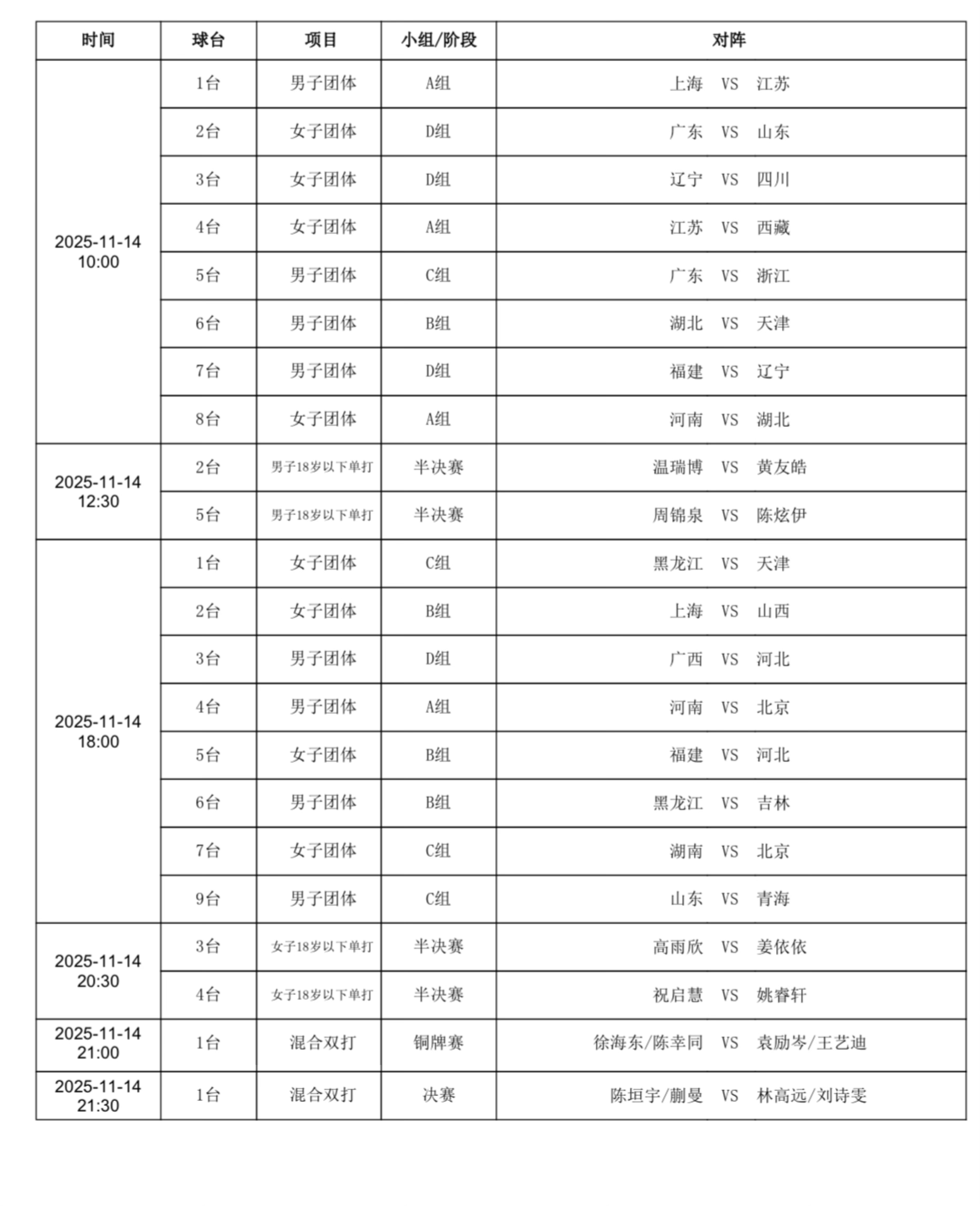 乒乓球项目11月14日赛程 
