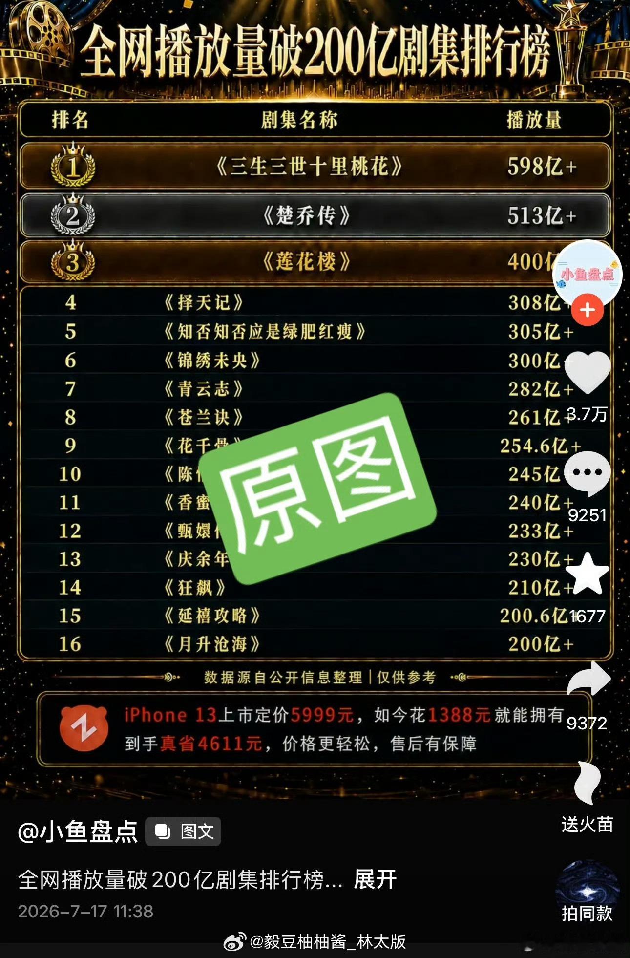 肖偷，尿性。。。果然跟我家亢子师出同门，P图造yao抬手就来。。。。 
