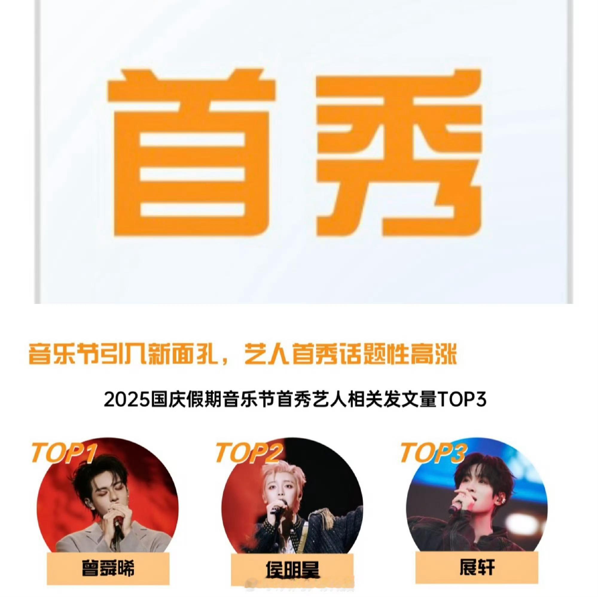 国庆档音乐节首秀艺人发文量TOP3国庆音乐节首秀艺人发文量TOP3国庆档音乐节首