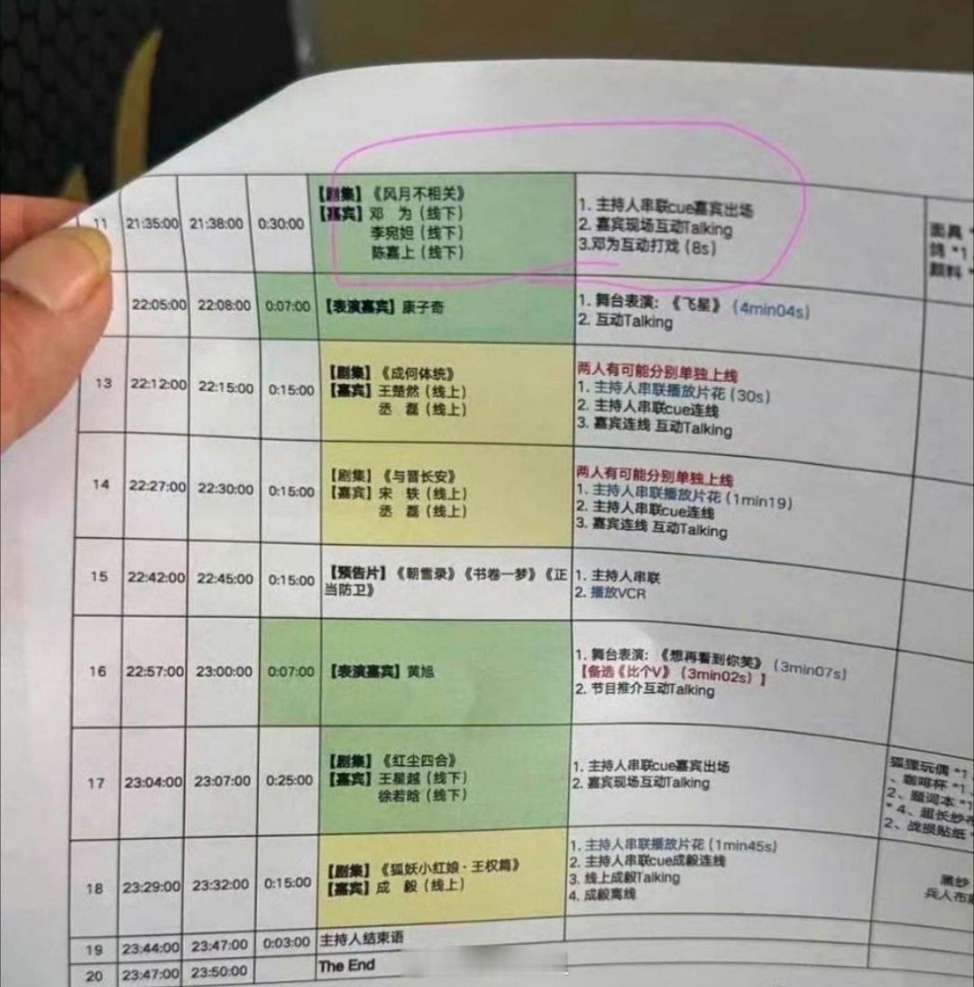 🥝的717会员节流程表流出来了，好多剧啊，有《风月不相关》、《成何体统》、《与