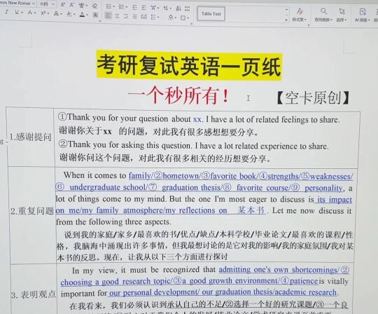 我太牛了，居然整出了真正的英语万能回答