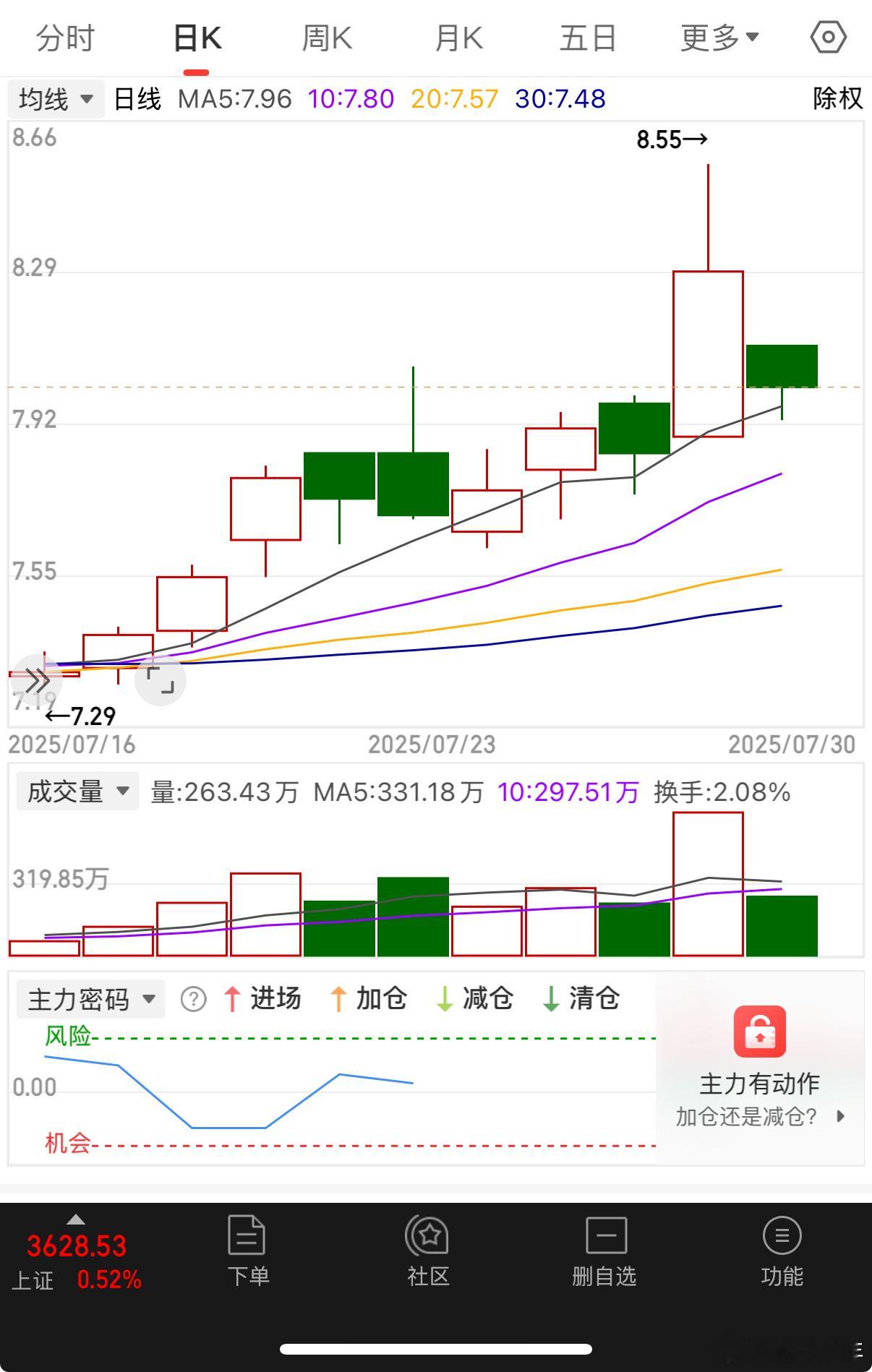 压力测试技术回调 ​​​