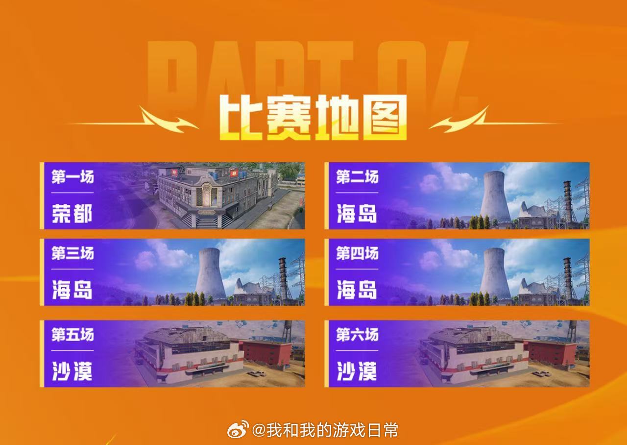 和平精英世俱杯赛制2026和平精英世俱杯高强度赛程正式就位！闯关赛制充满悬念，没
